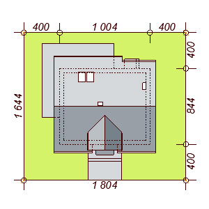 plot