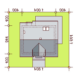 plot