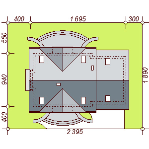 plot