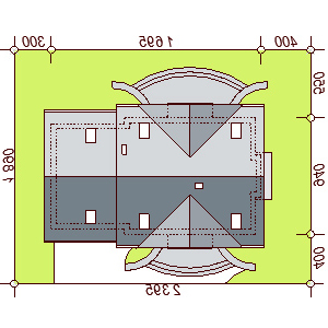 plot