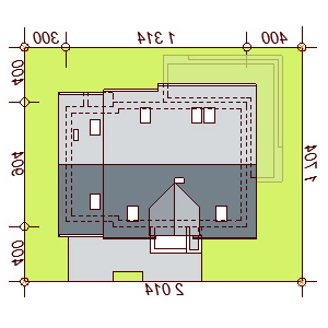 plot